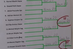 Tenis stołowy